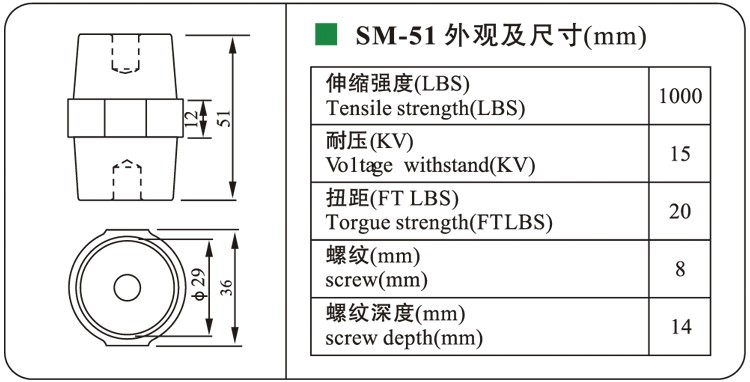 bus bar support insulators