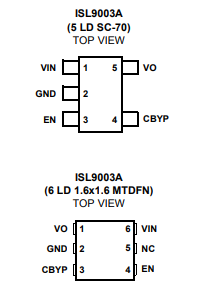 ISL9003AIENZ-T Chips Integrated Circuits Linear Voltage Regulator IC 150mA SC-70-5