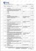 Haisheng Metal Products Co., Ltd Certifications