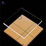 Customization Logo Clear Acrylic Sheet High Transparency Sign Board Acrylic