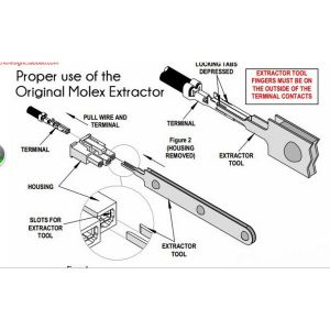 MOD ATX Power Cable Connector Terminal Release Remover Removal Computer Tool Kit