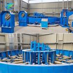 150x150x8mm Automatic Tube Mill Square Pipe Servo Tube Machine