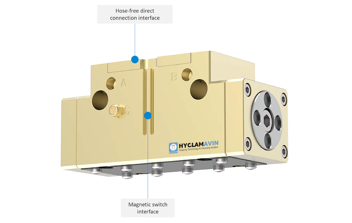 TPG Interfaces(1200_760).png