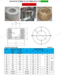 Suction Filters And Rose Box - Yangzhou Feihang Ship Accessories Factory ,