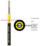 Duplex LC Fiber Optic Patch Cords Outdoor 5G Telecom CPRI Armored Multimode