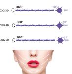 Medical PDO Pcl Nose Thread Lift Skin Care Tightening Threads Skin Treatment