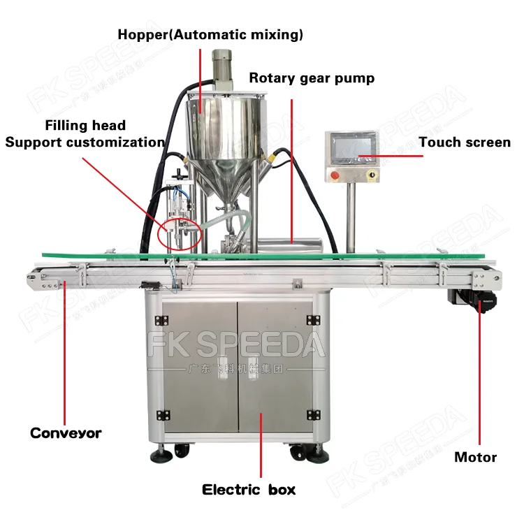 Glass Packaging Liquid Filling Machine for Honey Sesame Paste Edible Oil Glue Viscous