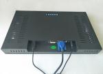 1000 Nits High Brightness Monitor Touch Screen 15.6 Inch Full HD 1920x1080