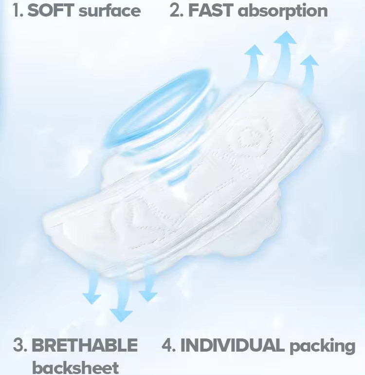 OEM brand name blue chip women pads sanitary pads napkin manufacturer in China