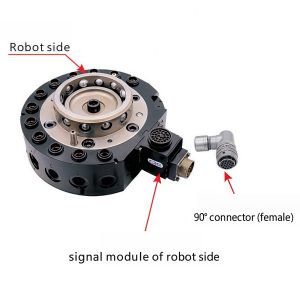 Robotiq Adaptive Grippers Yaskawa MH5 6 Axis Robotic Arm Manipulator CRG QCA05