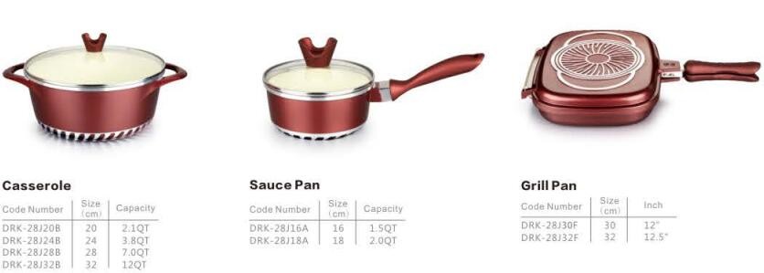 2017 new die cast die-casting aluminum energy saving bottom casserole cookware set