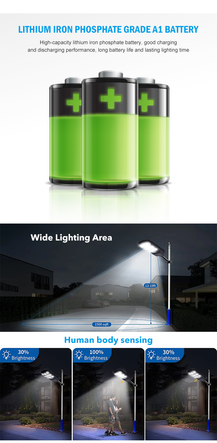 Professional Design Outdoor Ip65 ABS 200w 300w 400w 500w 600w Integrated All In One Solar Led Street Light