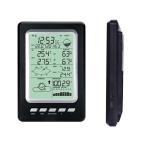 Customized Wireless Outdoor Automatic Weather Station For Monitoring Of