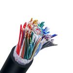 Customization PVC Insulation Material Control Flexible Cable Industrial Copper