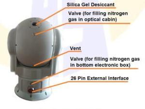 China Vehicle Borne LWIR Thermal Camera System Electro Optical Uncooled Green factory