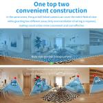 Panoramic 360 Picture C2480WG-10G 4G Solar Waterproof Network Camera with Metal