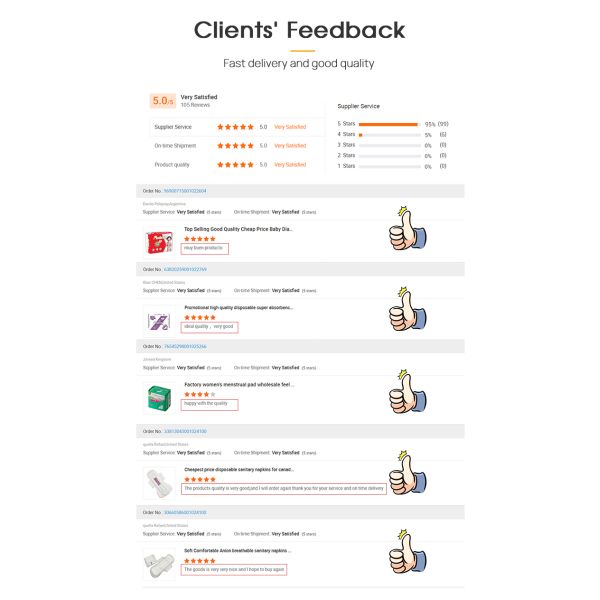 New Arrival Non-woven Lady Sanitary Napkins Night Usage Breathable Disposable Regular Soft Sanitary Pads