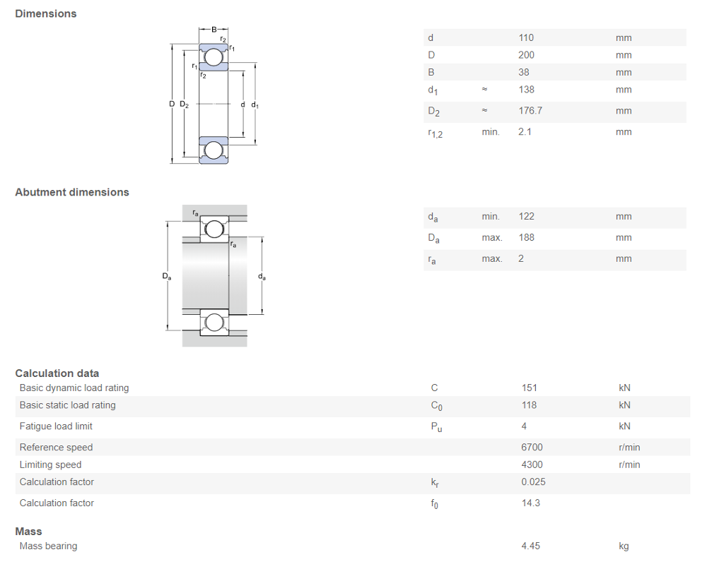 High Speed Open Large 6702 6072ZZ Deep Groove Ball Bearings
