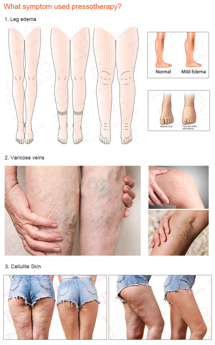 Infrared Ems 3 In 1 Professional Slimming Pressotherapie Presoterapia Lymphatic Drainage Pressotherapy Machine