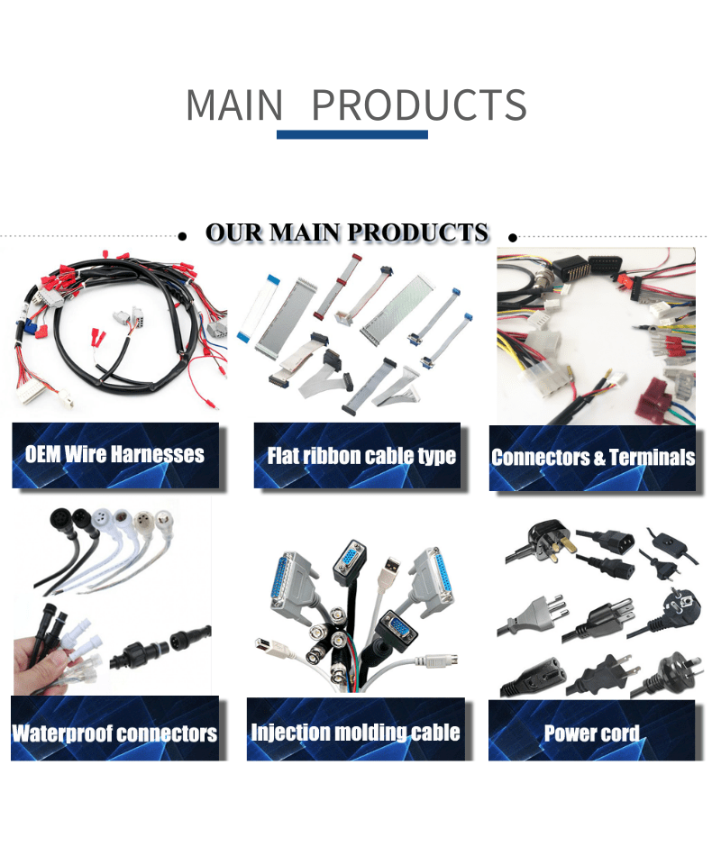 Customized Video Data Cable with High Density Screen Assembly and Micro-USB Connector