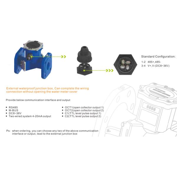 Agricultural Irrigation Water Meter , IP68 Battery Powered Ultrasonic Water Flow Meter