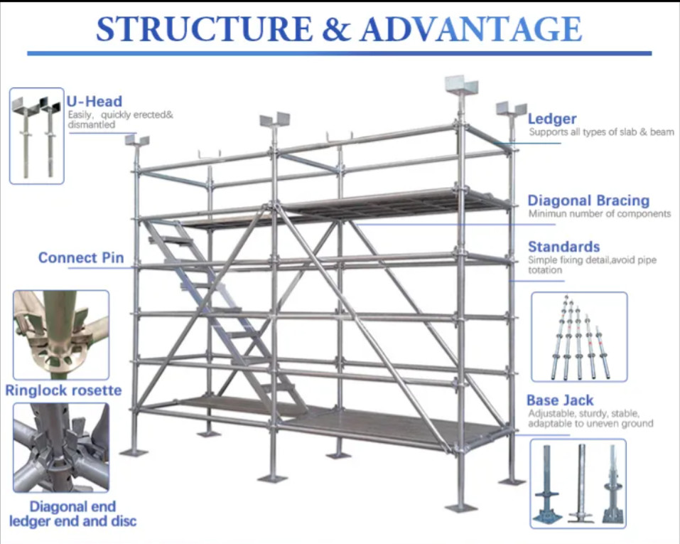 Quick Assembly Layer Truss Stage 3mm-5mm Portable Aluminum Roof Truss