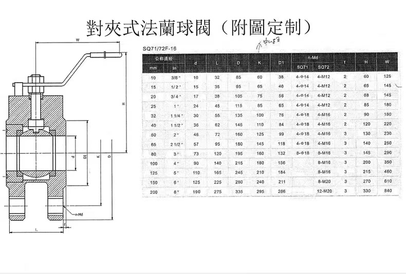 Top- A351 Cf8M Wafer Stainless Steel Casting Check Valve DIN H71W with ANSI Standard
