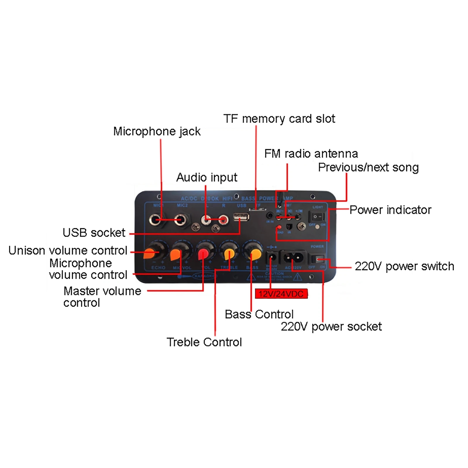 D20 60-200W BT Amplifier Board Car Stereo Amplificador Subwoofer USB FM Radio TF Player Dual Microphone