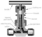 High Pressure Needle Valve 60mpa Swagelok Needle Valves