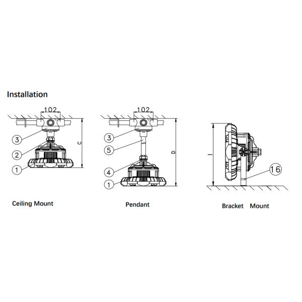 ATEX Certified LED Explosion Proof Light - Ceiling/Wall/Pendant Mount - GYD810 Series - Zone 2 & 22 Hazardous Area Lighting - 30-240W - Die-Cast