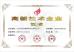 Chongqing Miao Yi Tang Technology Co., Ltd. Certifications