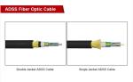 Single Sheath ADSS Outdoor All Dielectric Self Supporting Aerial Optical Cable
