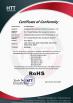 Guangdong Baixiang Environmental Technology Co., Ltd. Certifications