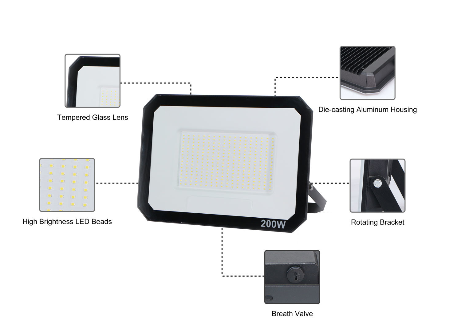 120° Beam Angle 200W LED Flood Light 22000lm IP65 180° Adjustable Energy Saving