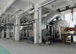 Calendering Sheet Extrusion Lines