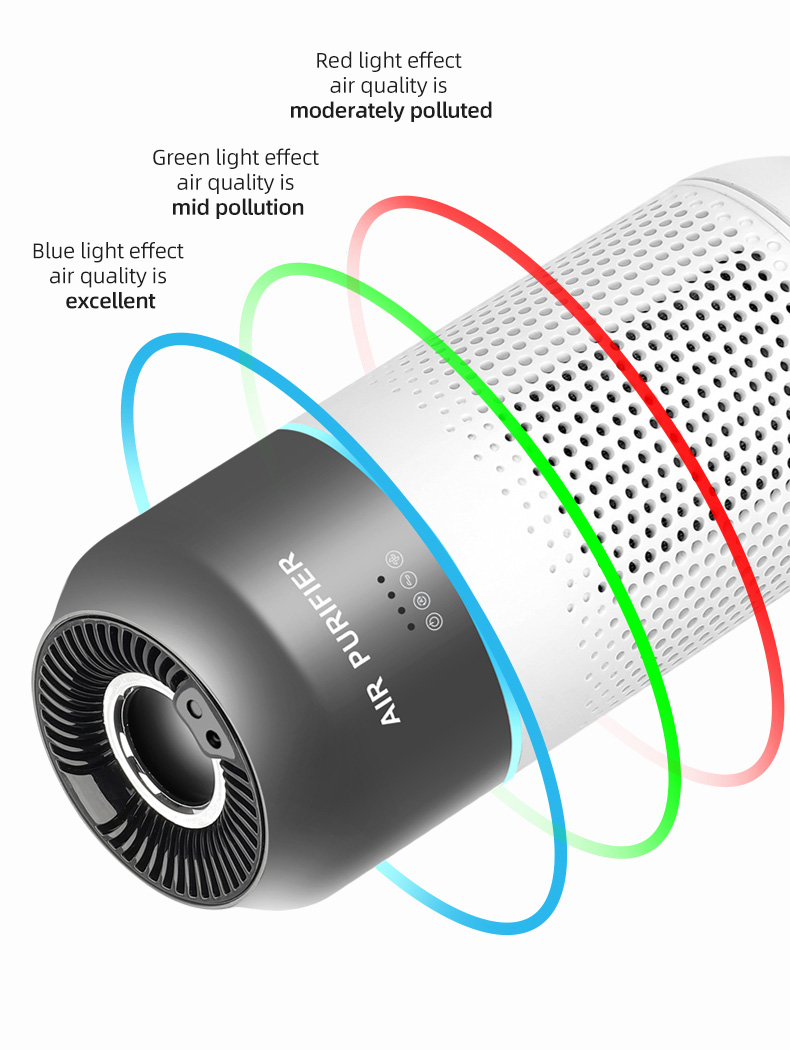 HOMEFISH PM2.5 TVOC Sensor Car Air Purifier With Hepa Filter Gesture Control