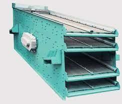 China Linear Motion Vibrating Screen Crusher HLH Yellow 200 - 600t / H factory