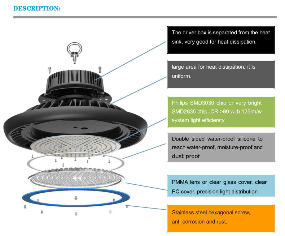 IP65 Commercial High Bay Lighting Warehouse Halogen 24000lm