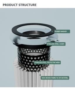 China High-efficiency Filtration with Industrial High-Efficiency Particulate Absorber Filter factory