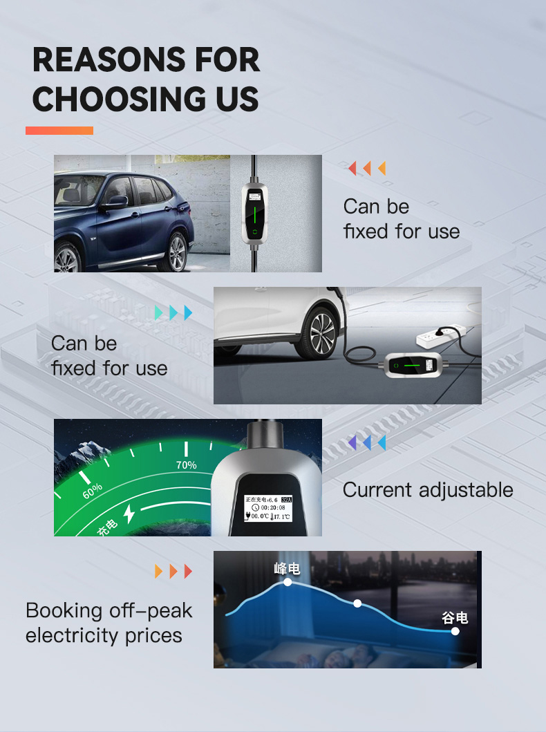 GBT 3.5KW 7KW Type 2 EV Portable Charger Adjustable Current 16A 32A 40A CE ROHS Certified Output Current 8A/10A/13A/16A/32A