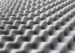 Easy Portable Noise Barrier