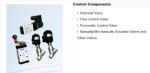 all airtac series penumatic components can supply at a good price and fast