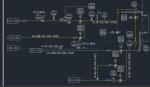 Steam Valve Operating System Process Skid Mounted Equipment