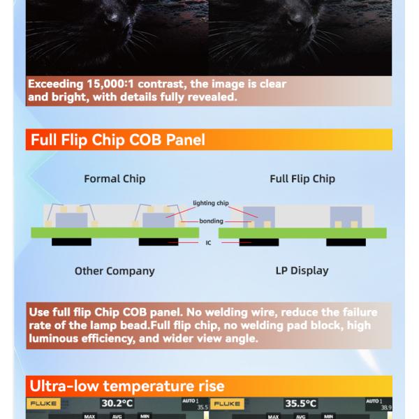 LED Display Product Image 5