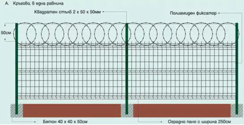 3D Garden Fence Curved Welded Wire Mesh Fencing For Public Places 1.8*3m