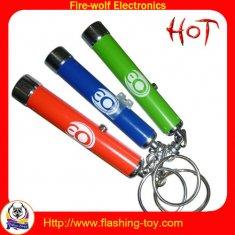 China mini projector torch factory