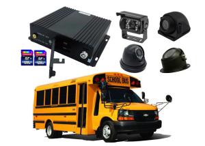 China SD card AHD 4CH Mobile DVR 3G Kit 1080P with Wifi optional GPS Track factory