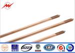 High Conductivity Copper Ground Rod 1/2" 5/8" 3/4" Threaded Flat Pointed