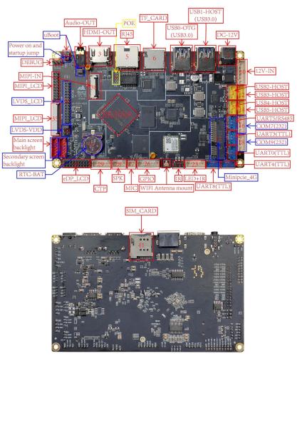 YNH-530 Commercial Display Android Box Intelligent Motherboard For Advertising