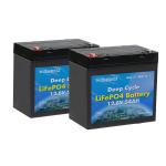 180Wh/Kg 54Ah 12V LiFePO4 Battery Pack For Camping